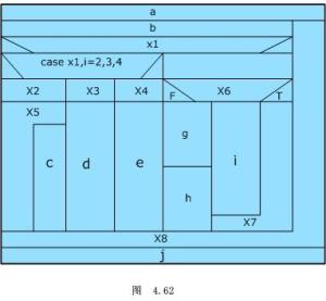 4.62