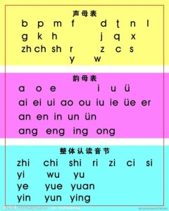 韵母
