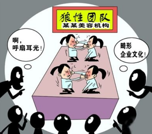 狼性文化