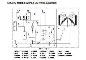 整体热泵型系统原理图