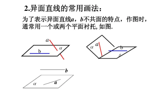 异面直线