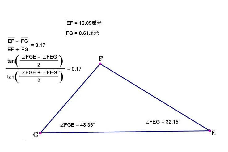 正切定理 数学定理 搜狗百科
