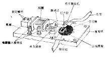 打点计时器