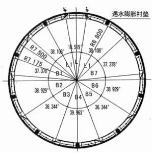 0 m,环向分块采用9 1通用楔形环方式,错缝拼接,斜螺栓连接,见图2.