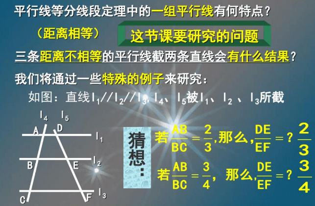 平行线分线段成比例定理