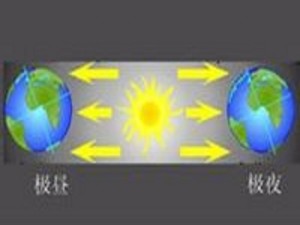 极昼极夜