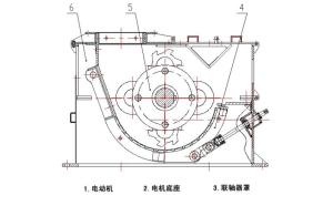 PCH环锤式破碎机
