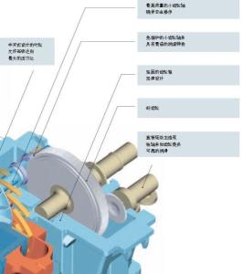 离心压缩机