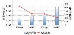 三全食品