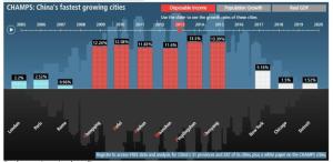 Economist Intelligence Unit图册