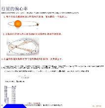 行星的偏心率