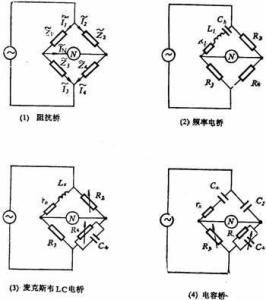 各式电桥