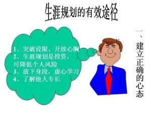 职业生涯规划