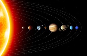 太阳系八大行星
