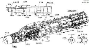 歼-7前机身结构图