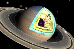 土星结构1
