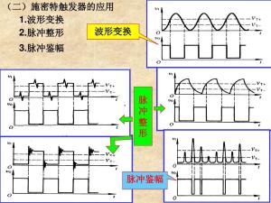 施密特触发器
