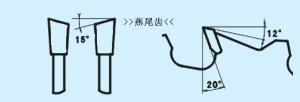 防反弹燕尾齿