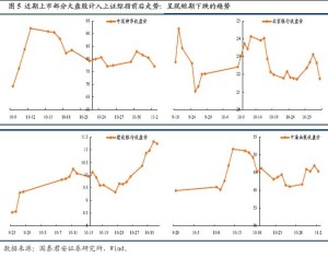 挤出效应