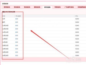 QQ邮箱积分