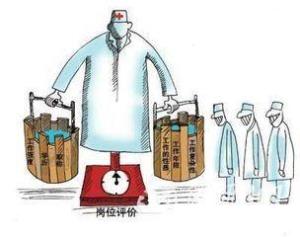 薪酬公平