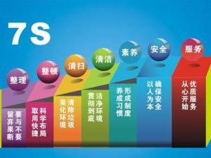 “7S”现场管理法
