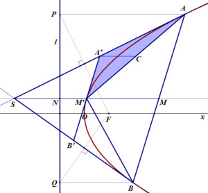 阿基米德三角形