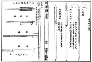 清末兵书《防守集成》的记载