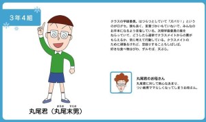 丸尾