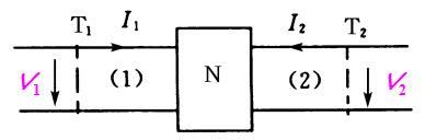 图1二端口网络电压、电流示意图