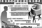 恶性通货膨胀报道