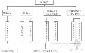 品质的定义和意思 300