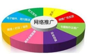 量贩式网络推广