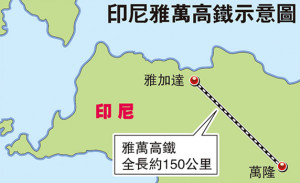 雅万高铁