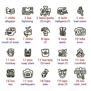 玛雅人是美洲唯一留下文字记录的民族,玛雅人也是玛雅文明的创造者.