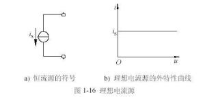 恒流源的符号及特性曲线