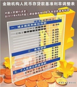 央行2011年起加息0.25个百分点