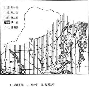 黄土高原马兰黄土分布条带