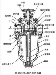 防冻器举例