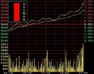 光头光脚阳