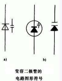变容二级管