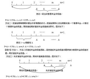 递延年金