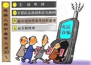 电话诈骗