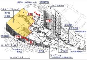 总体布局