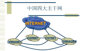 CHINANET