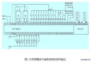 模拟量