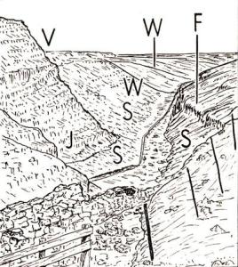 另类冰缘地貌