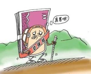 代位求偿权