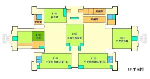 九龙湖李文正图书馆馆藏分布