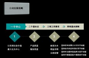 合并图册